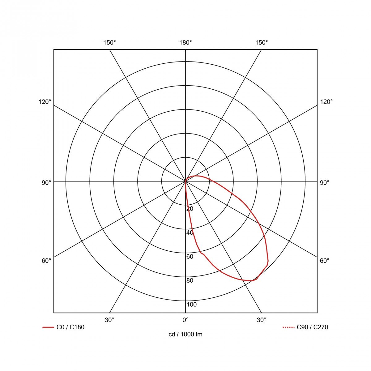 Rusty Slot 80 Rusted Steel 1xe27